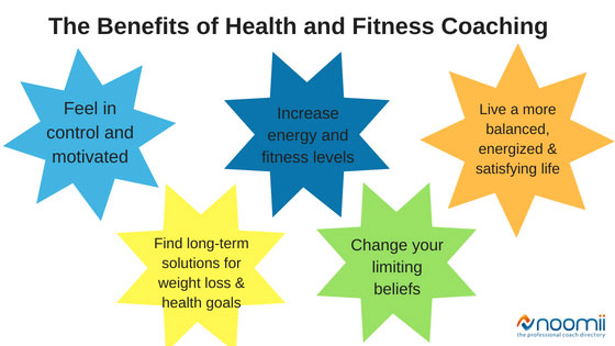 What's the Difference Between a Fitness Coach and a Personal Trainer?